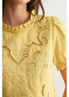 Yellow blouse with intricate lace detailing on a plain background
